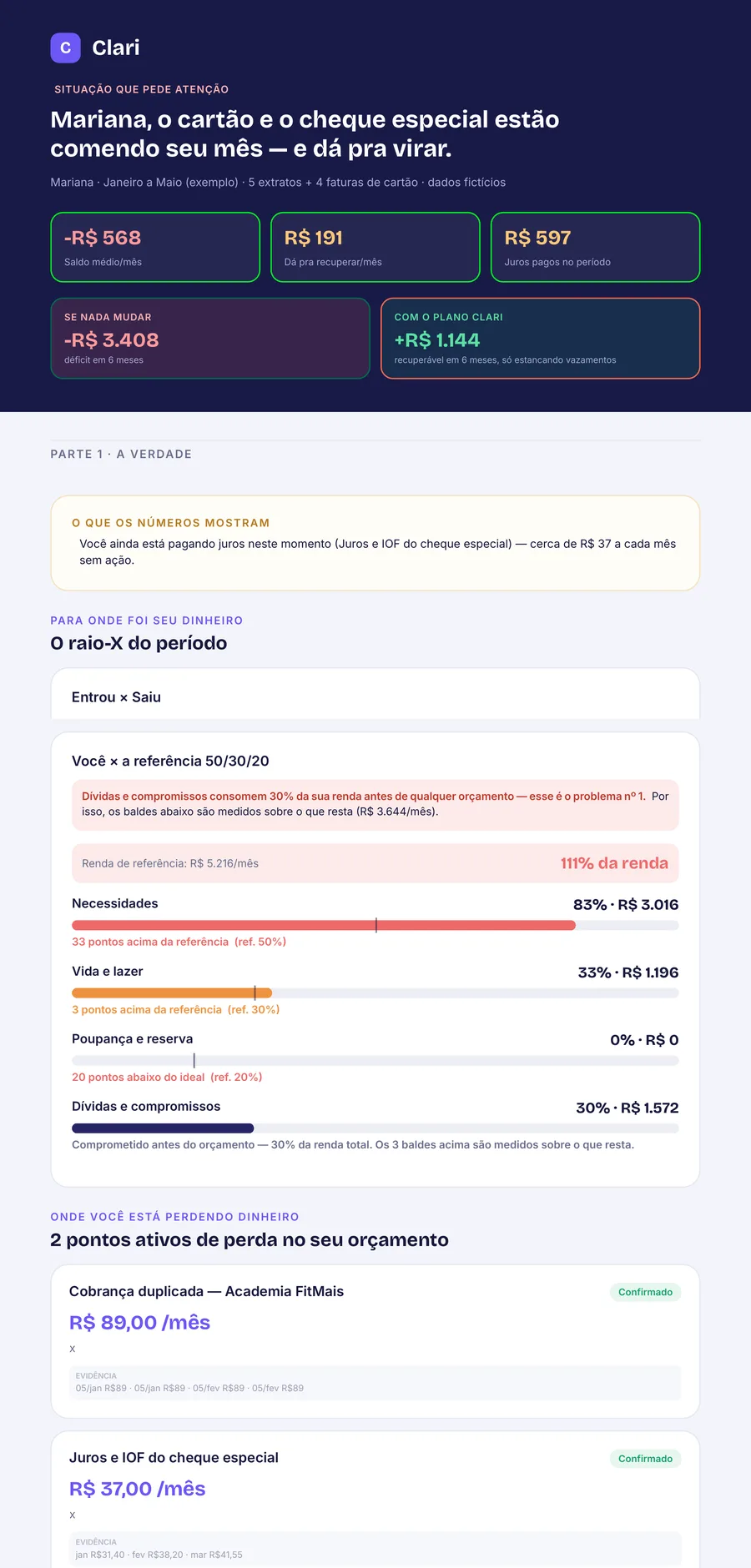 Página real do diagnóstico Clari: veredito, raio-X do período e vazamentos identificados com evidência